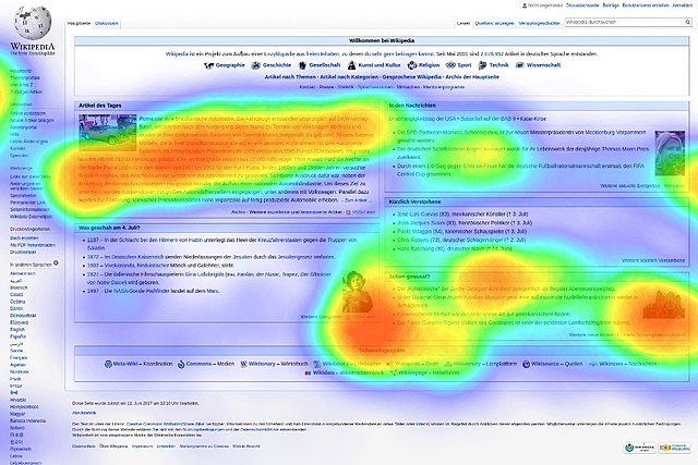 Heat mapping is not only easy, but it is a must for for any client facing product.