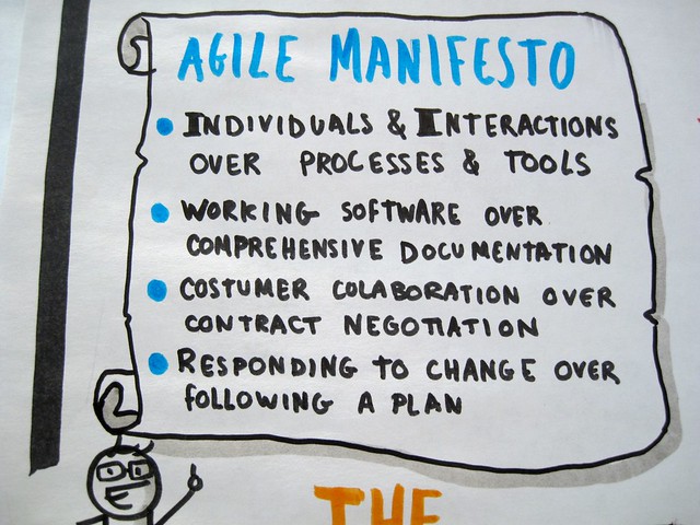 The Agile Manifesto was published in 2001 to streamline the practices of agile. These were developed by 17 software engineers in Utah.