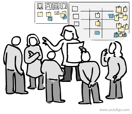 Scrum team meetings are great examples of situations where diverse opinions need to be managed efficiently and quickly.